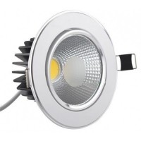 spoturi led